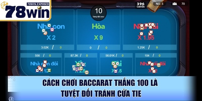 Cách chơi baccarat thắng 100 – Chiến lược từ cao thủ 78WIN 4 Cách chơi Baccarat thắng 100 là tuyệt đối tránh cửa Tie