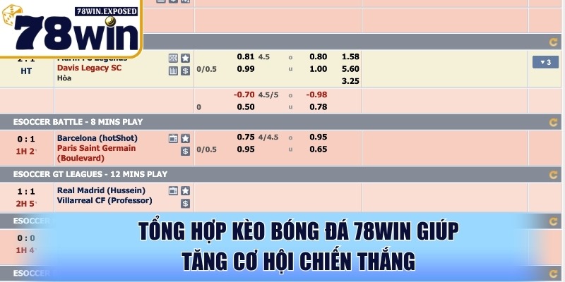 Tổng hợp kèo bóng đá 78WIN - Cập nhật liên tục, chuẩn xác 4 Tổng hợp kèo bóng đá 78WIN giúp tăng cơ hội chiến thắng