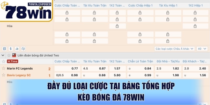 Tổng hợp kèo bóng đá 78WIN - Cập nhật liên tục, chuẩn xác 2 Đầy đủ loại cược tại bảng tổng hợp kèo bóng đá 78WIN
